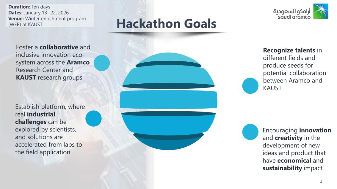 Hackathon goals