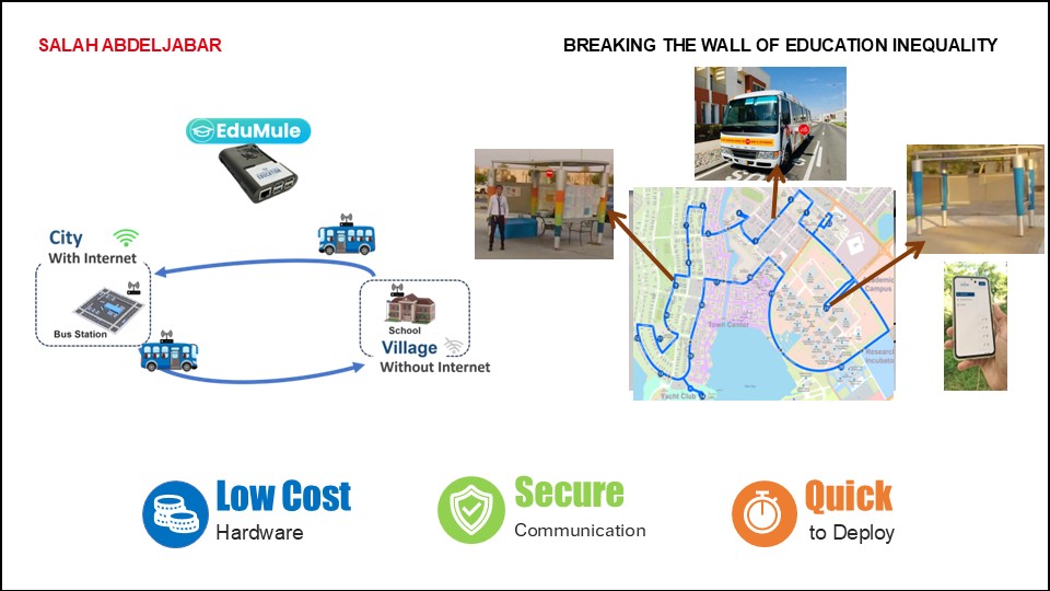 DTN Educational Divide Project