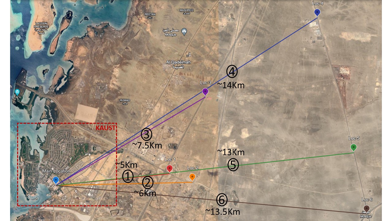 TVWS Measurments