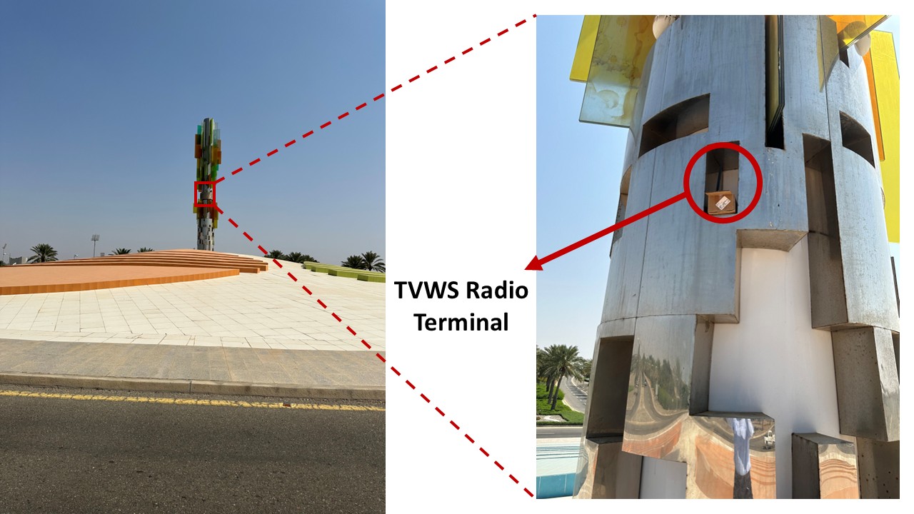 Radio Placement